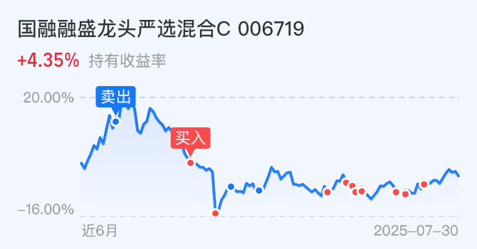 创新药概念持续回落 多股跌超6%