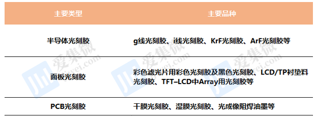 强“智”铸“链” 国产高端装备多点突破