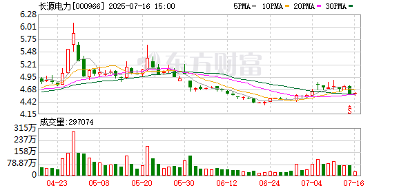 红星发展：拟投资3000万元设立全资子公司
