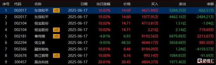 爱朋医疗获得发明专利授权：“注药泵”