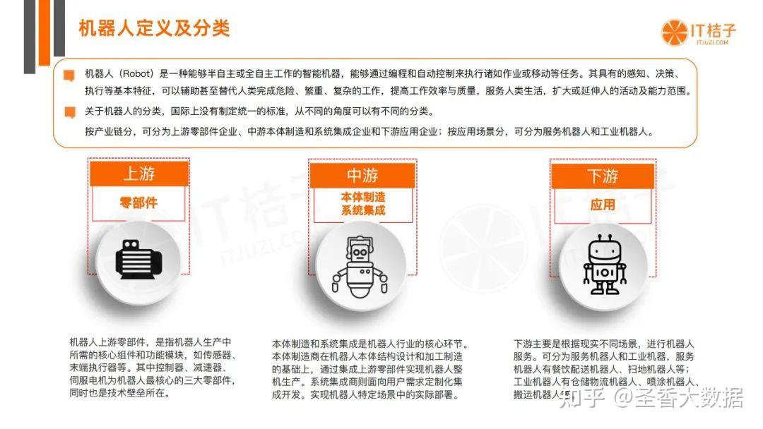 零次方机器人再获两轮亿元级融资 年底将实现500台机器人量产交付