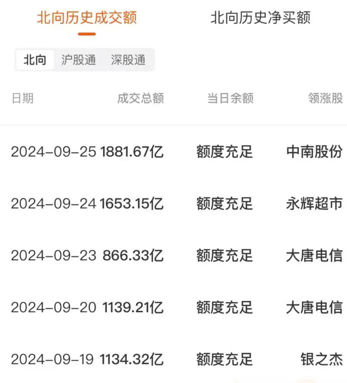 大恒科技跌8.71%，上榜营业部合计净卖出2303.47万元