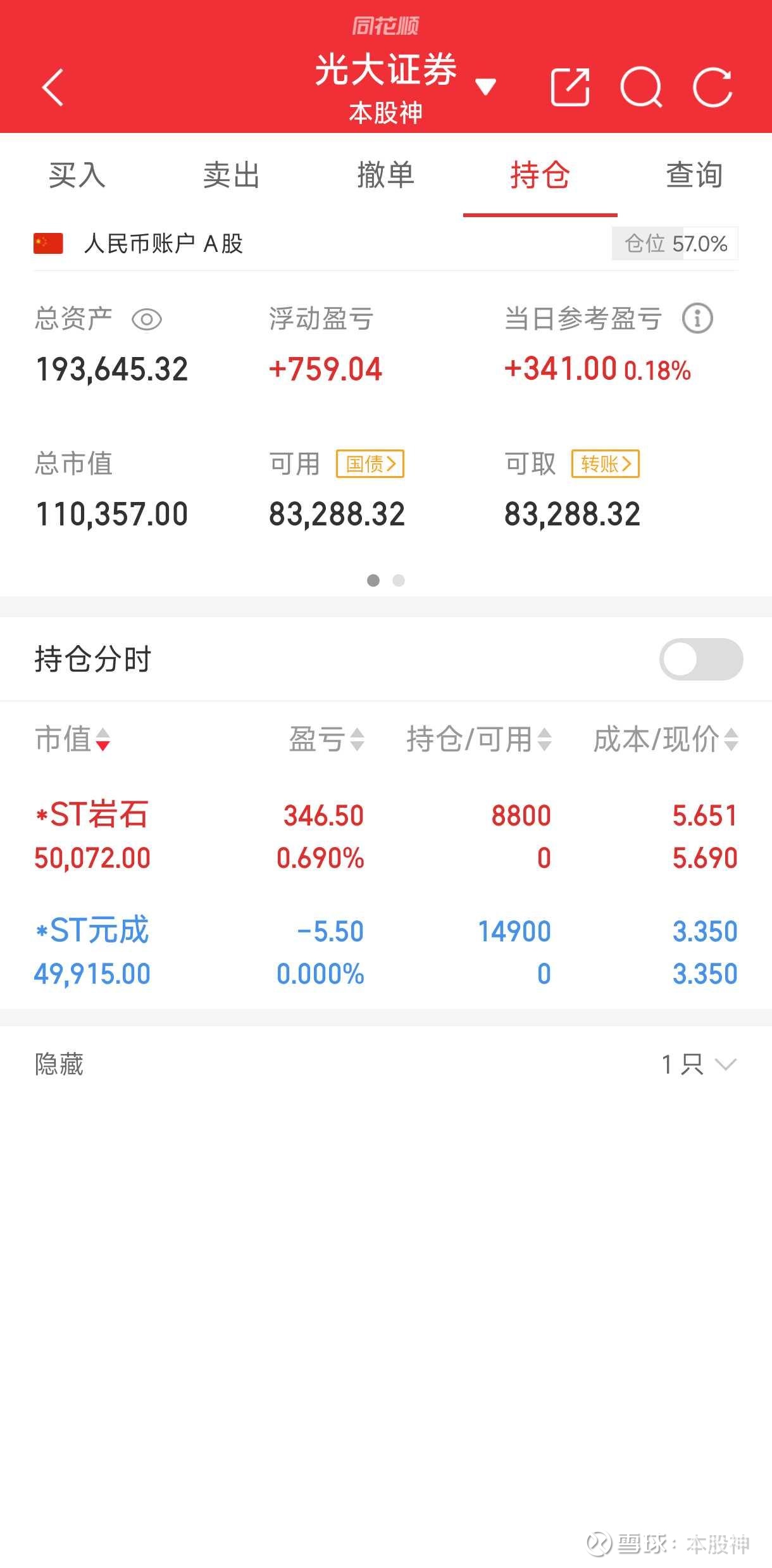 *ST岩石连收4个涨停板