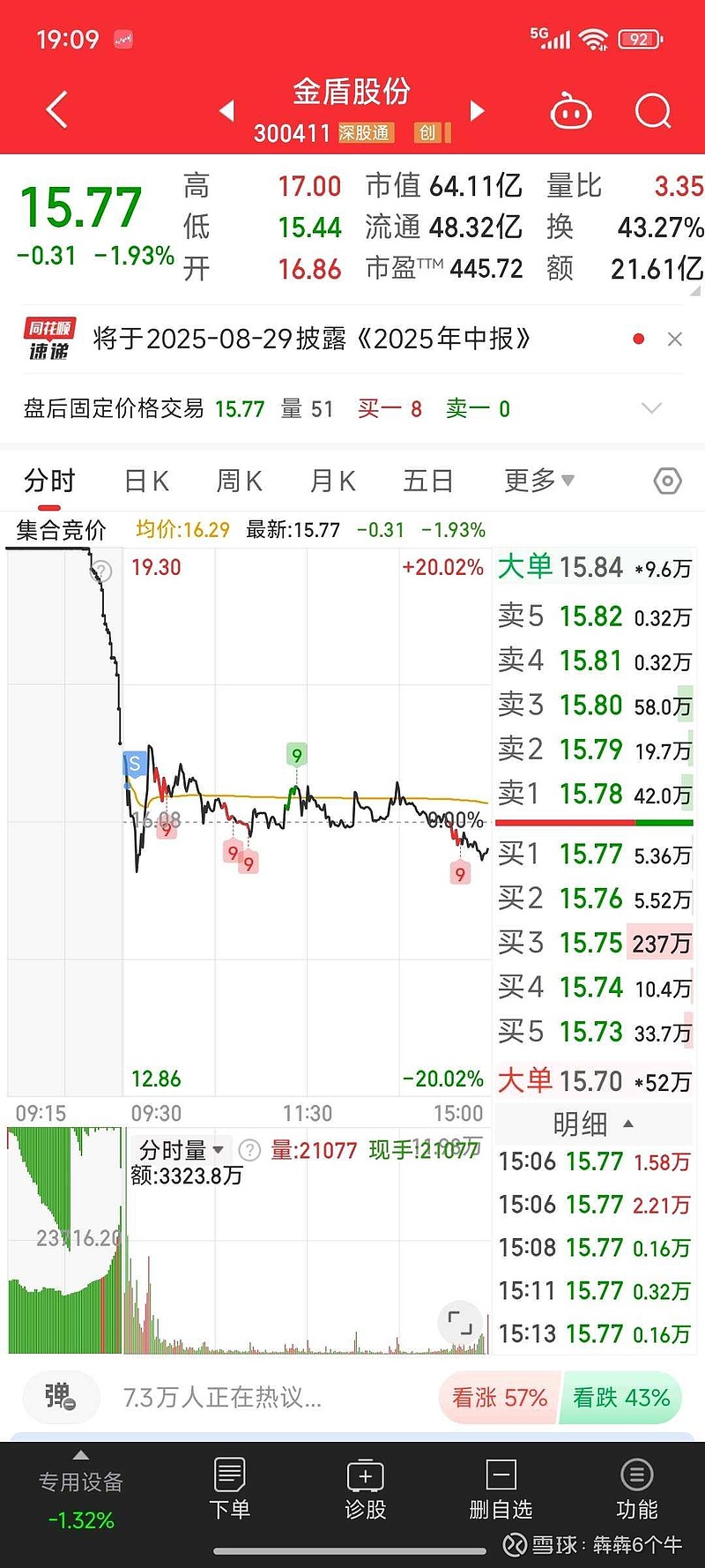 金利华电龙虎榜数据（8月5日）