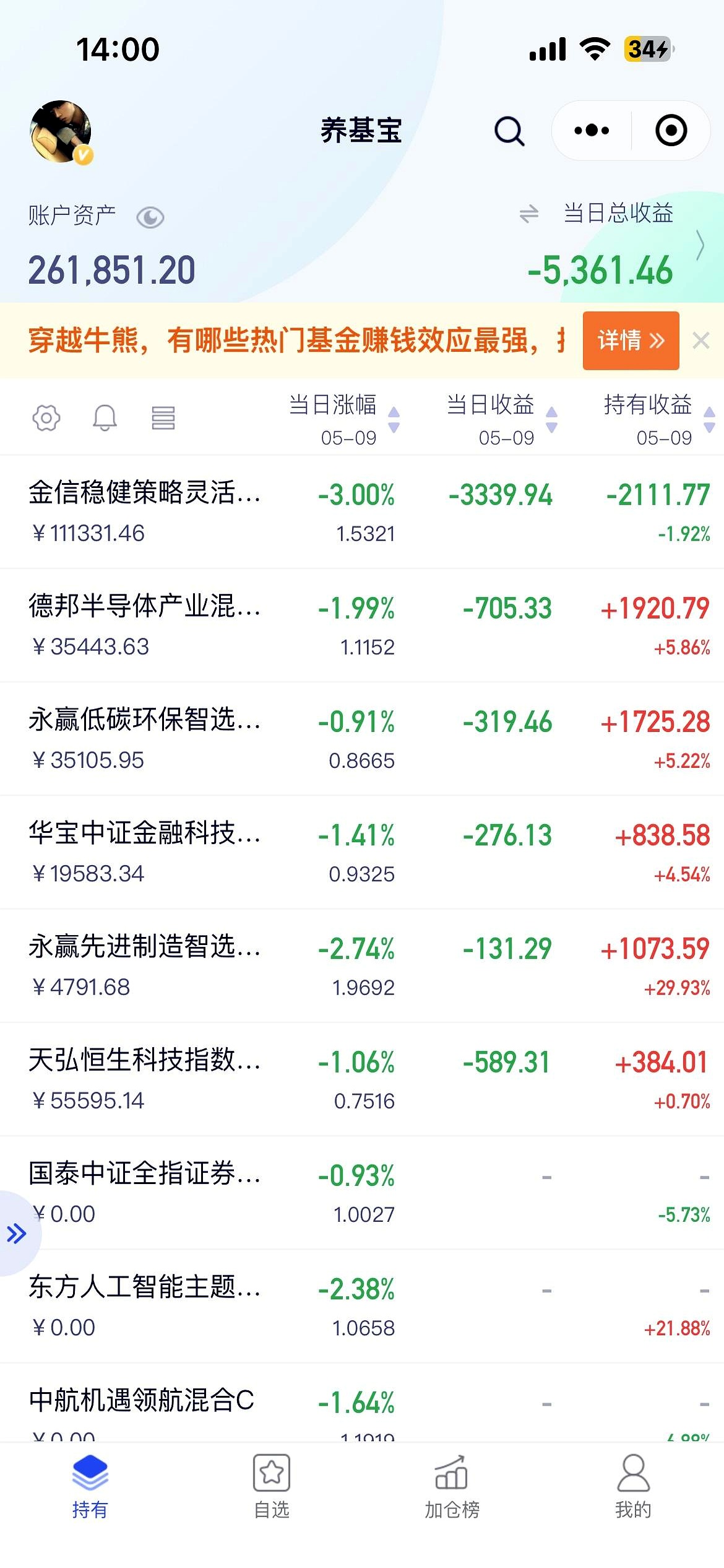 国内商品期货收盘 焦煤主力合约涨超6%