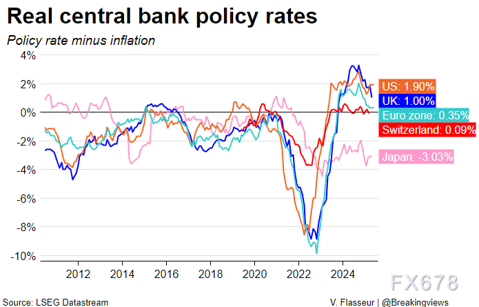 央行开展4480亿元逆回购操作；日本40年期国债收益率延续跌势丨金融早参
