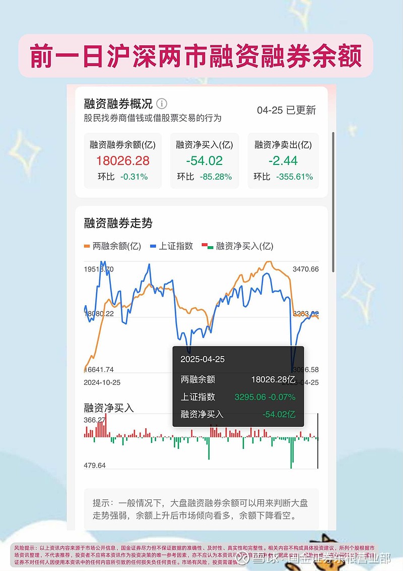 科创板两融余额1762.41亿元 较上一交易日环比增加13.37亿元