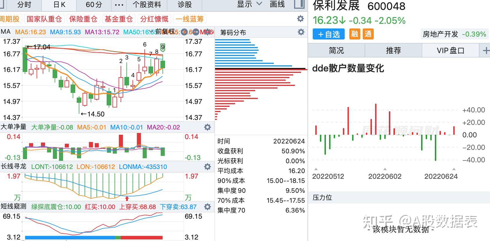 创业板融资余额增加31.12亿元，39股获融资客大手笔加仓