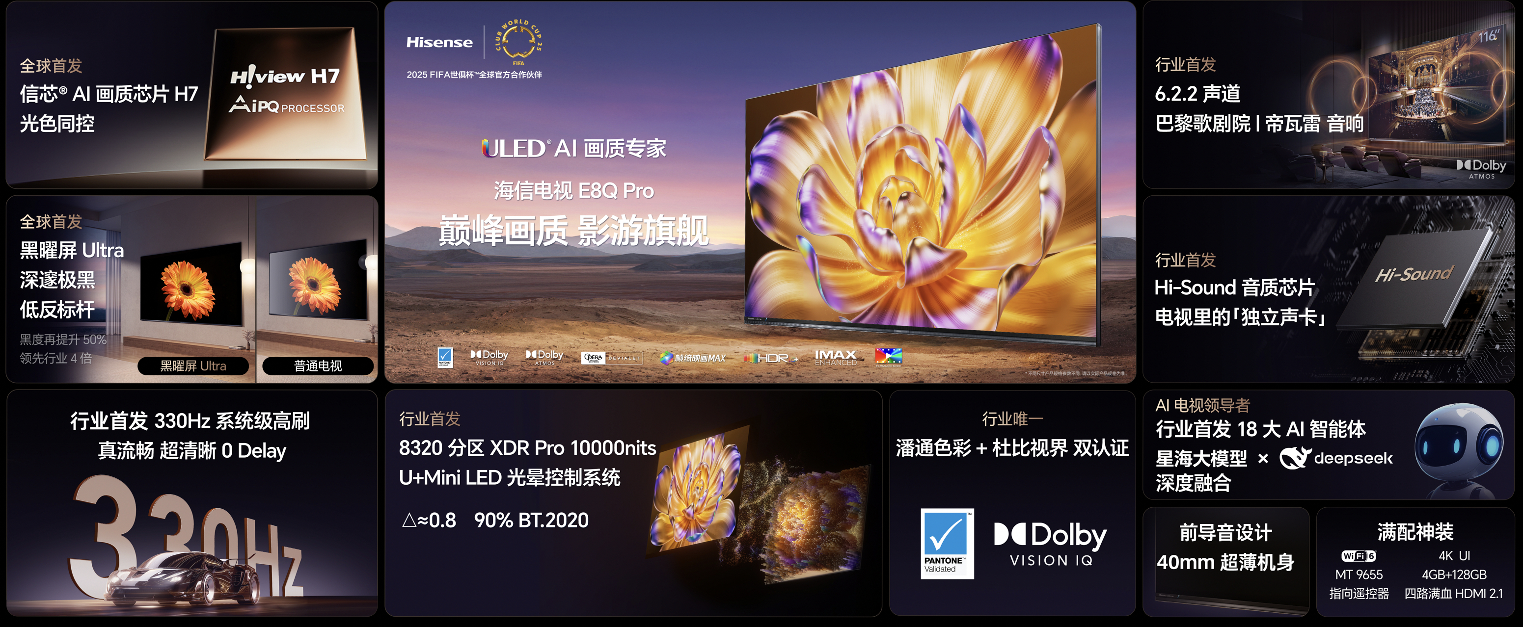 海信发布ESG报告：科技有AI成关键词