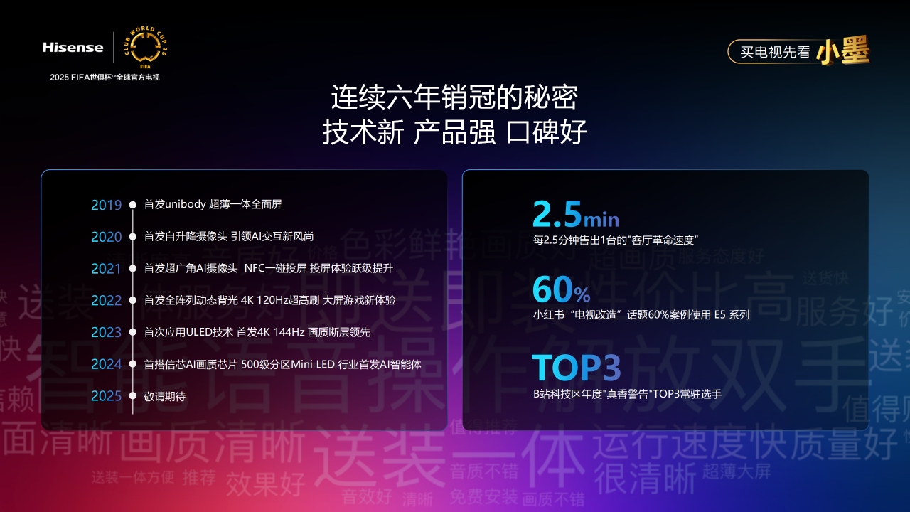 海信发布ESG报告：科技有AI成关键词