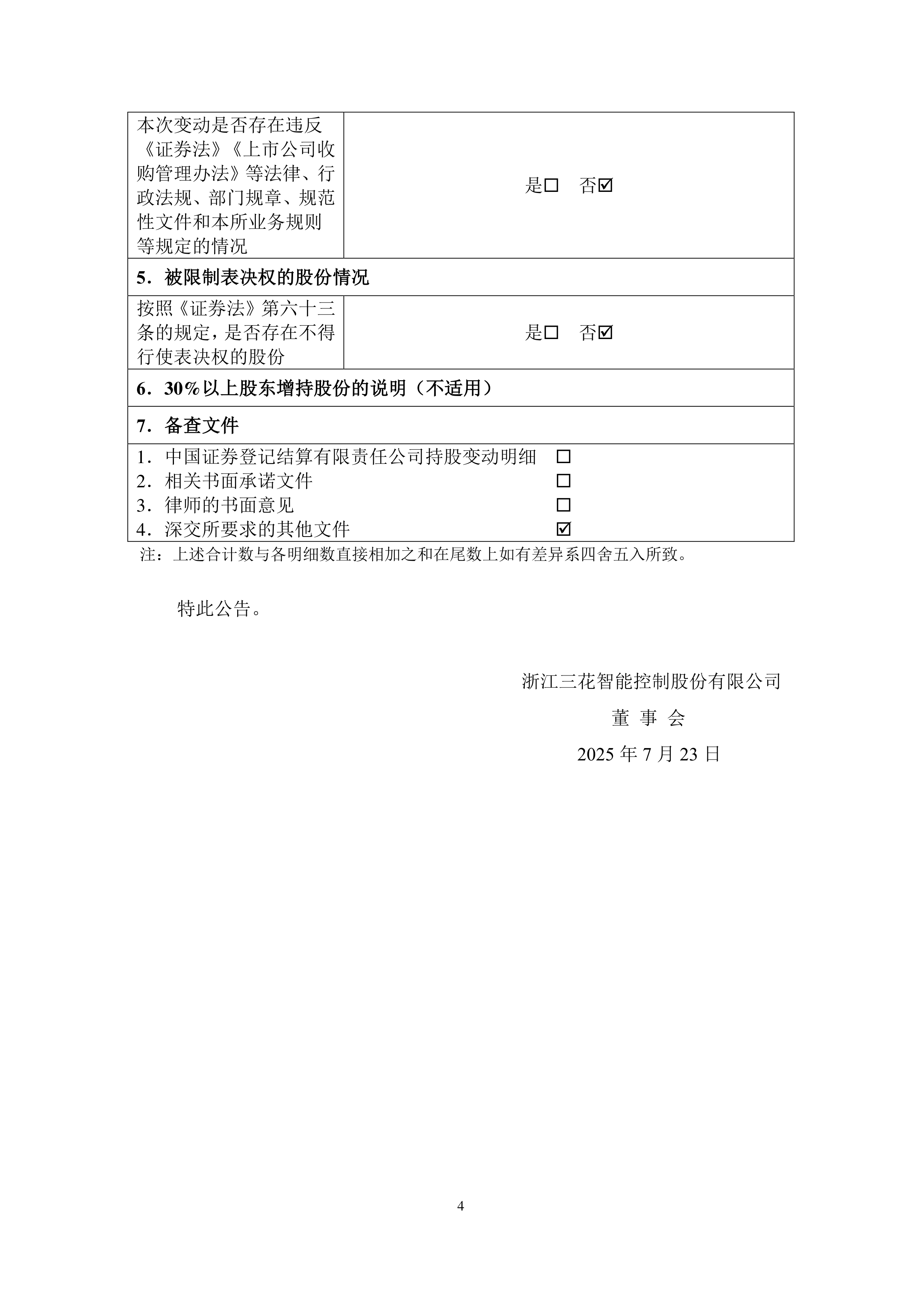 五洲特纸(605007.SH)：实际控制人之一致行动人拟减持不超过0.36%股份
