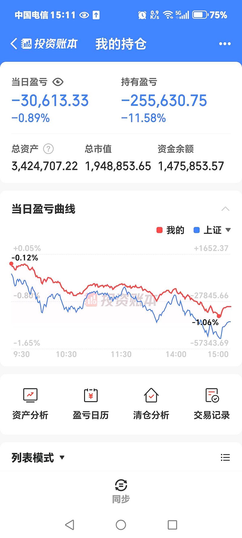 溯联股份盘中创历史新高