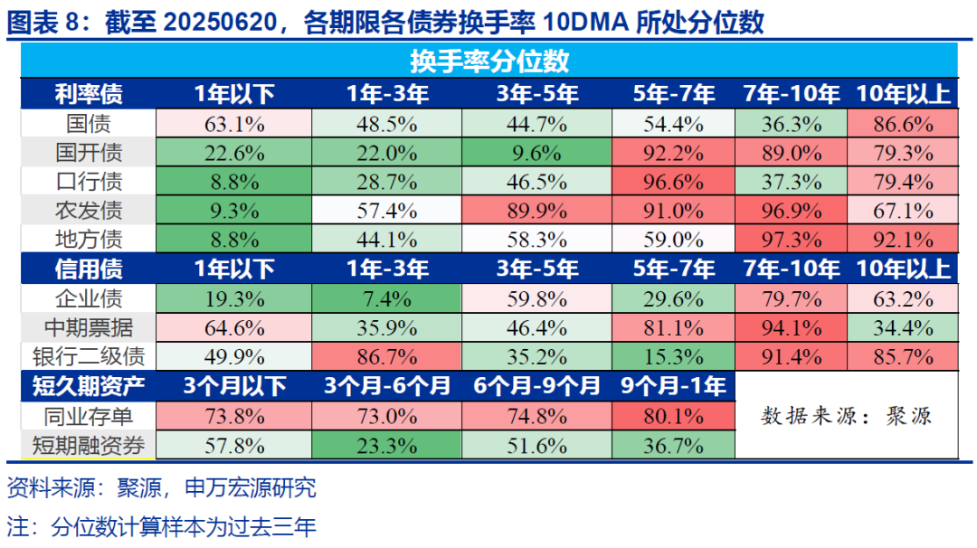 【西街观察】债市“零容忍”治乱