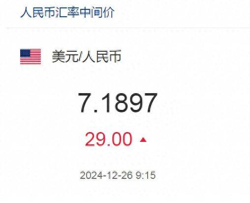 人民币兑美元中间价报7.1345 上调64点