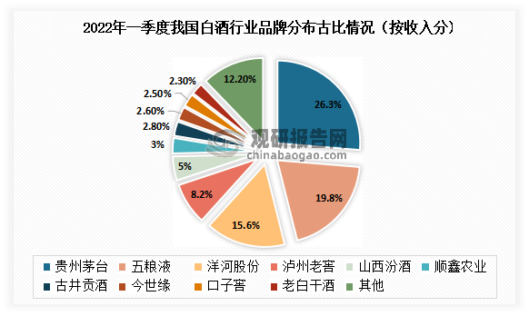 乐信二季度财报：营收35.9亿元，环比增15.6% 利润连续5个季度环比上升