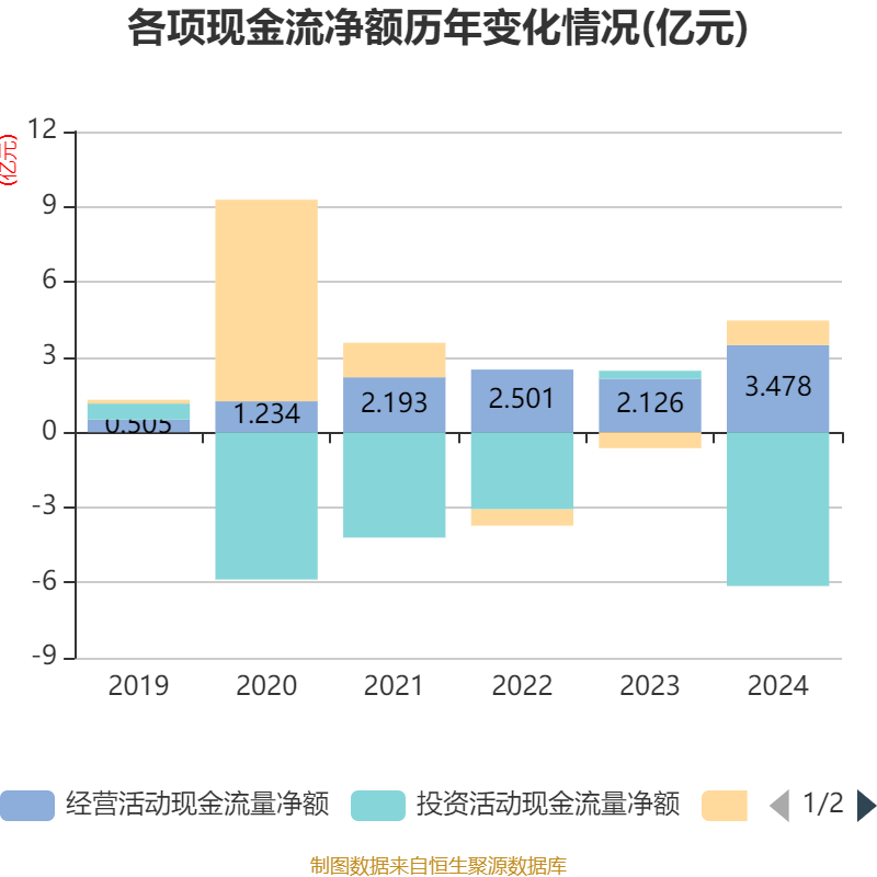 爱博医疗发生7笔大宗交易 合计成交7662.27万元