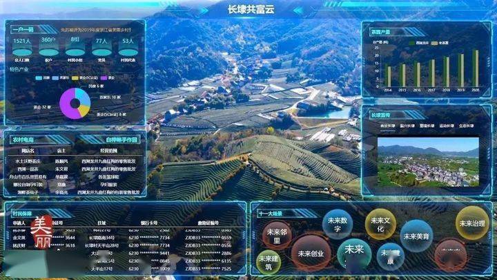 轩凯生物:入选工信部生物制造标志性产品首批名单