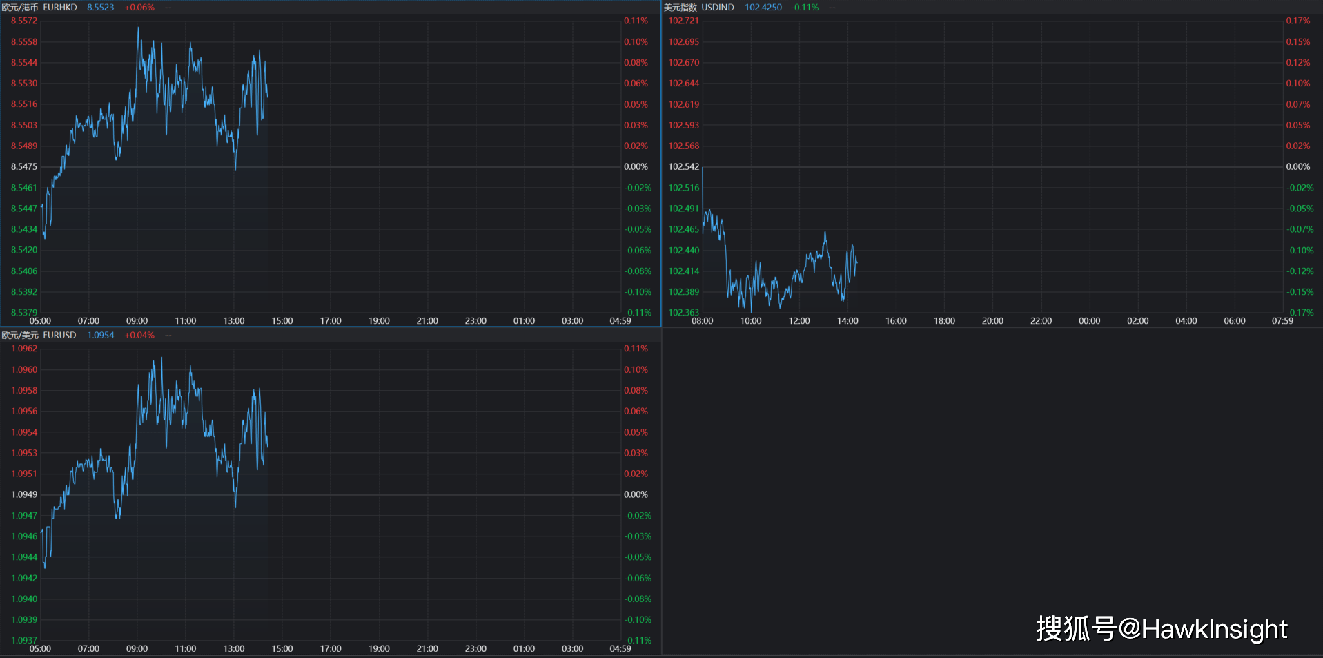 7月会议纪要显示 日本央行讨论重启加息的可能性