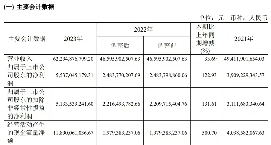 “非洲手机王”传音控股遭华为起诉,业绩下滑,大本营保卫战打响