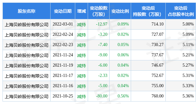 8月8日证券之星早间消息汇总：事关民营经济！最高法发布25条指导意见