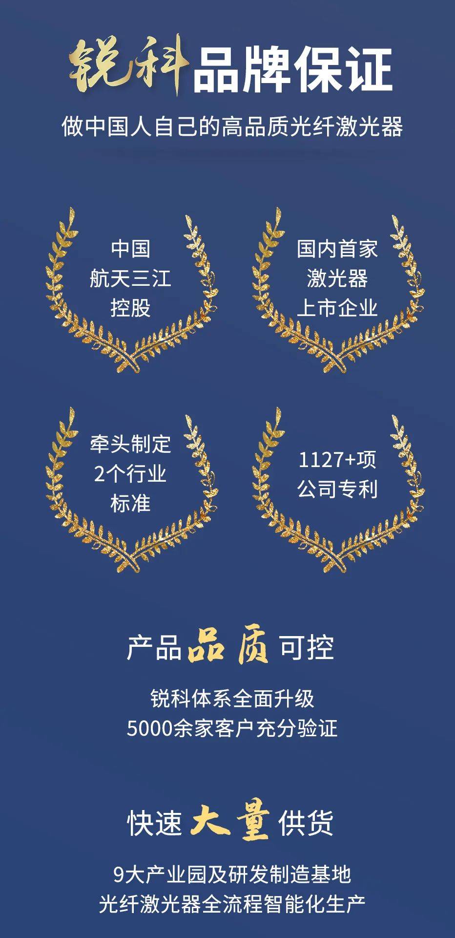 锐科激光获得发明专利授权:“环形光斑激光器的测试工装”