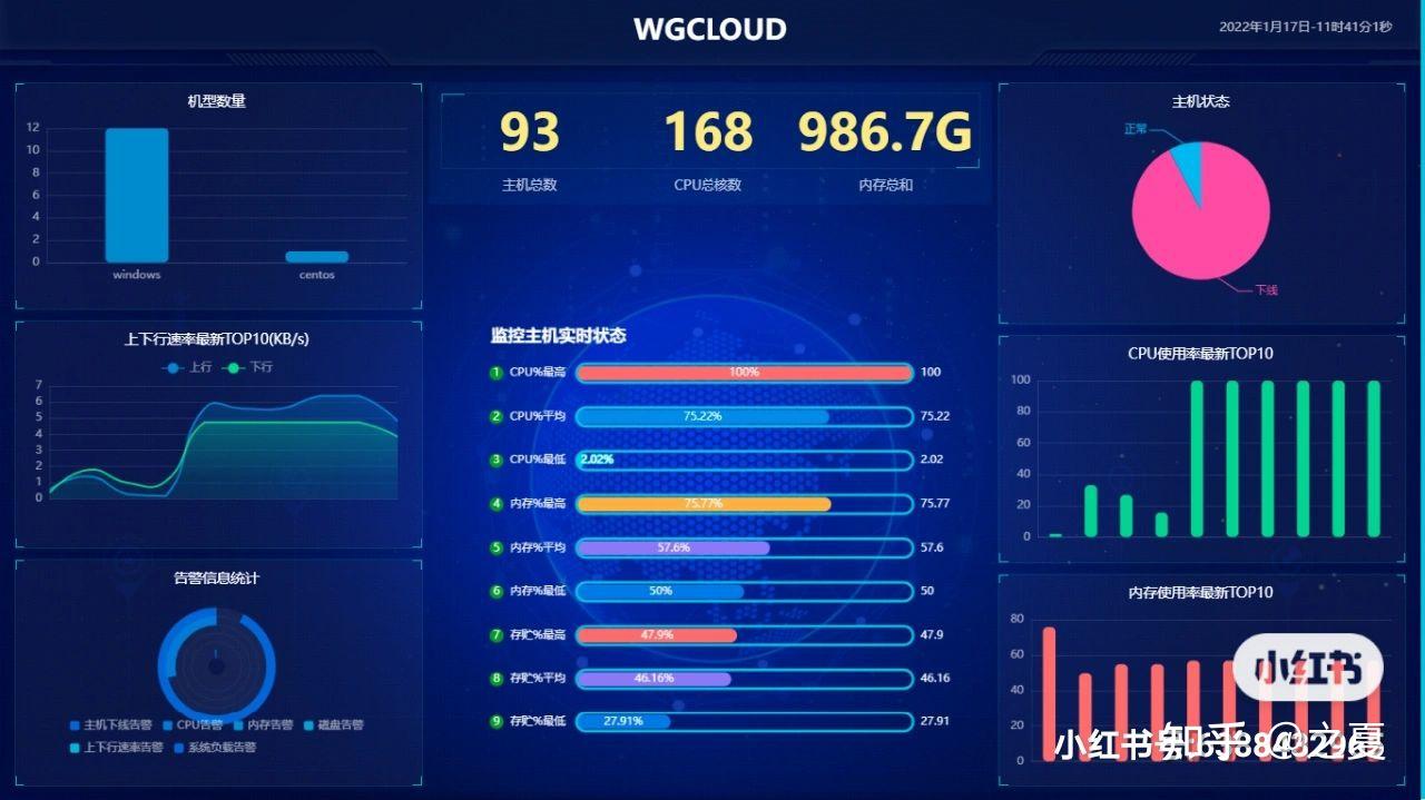 深信服获得发明专利授权：“网页监控方法和装置、基线数据构建方法和装置”