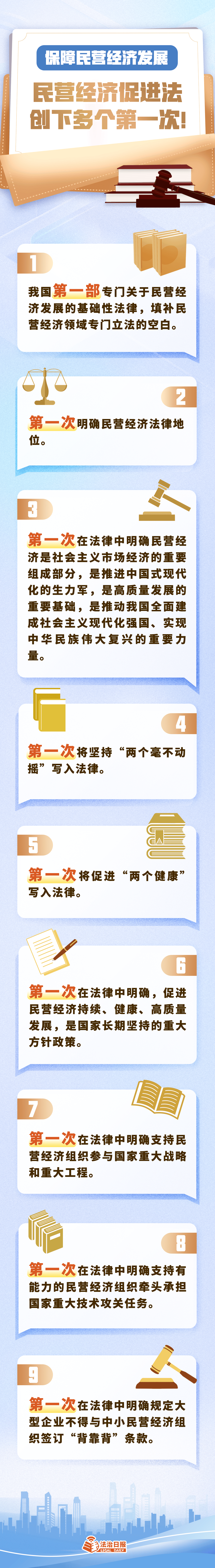 事关民营经济，最高法发布25条指导意见