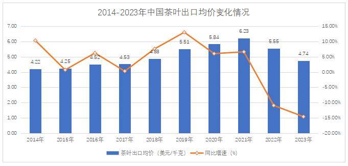 罗牛山：2025年生猪销售收入12.44亿元 同比下降4.74%