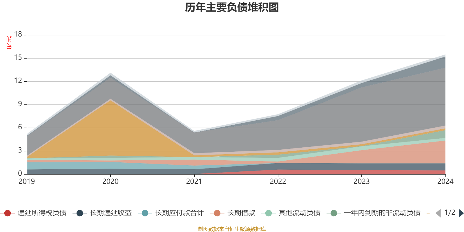 国风新材录得4天3板