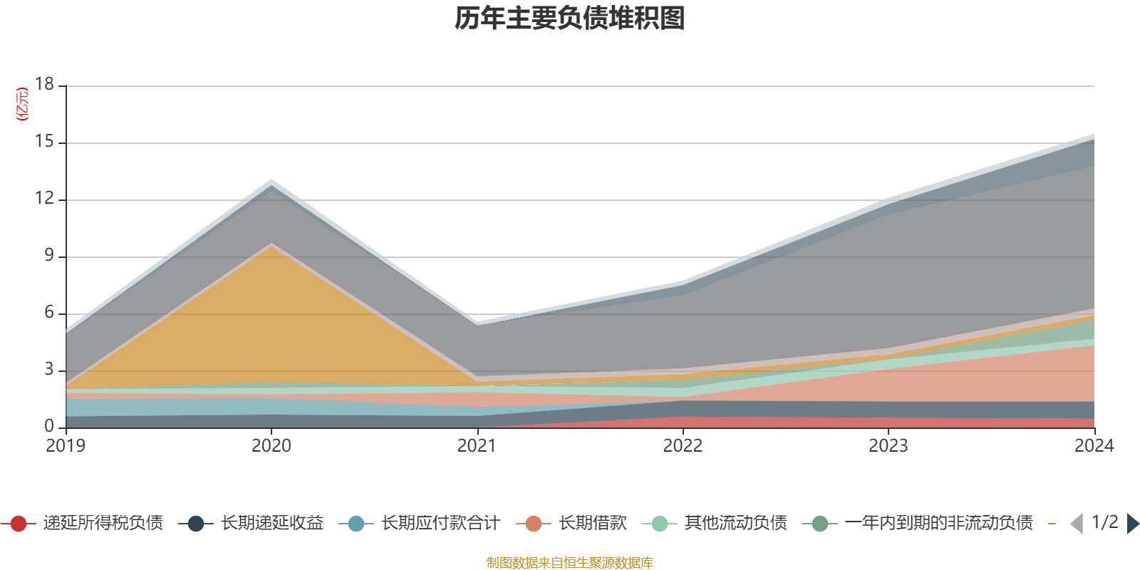国风新材录得4天3板