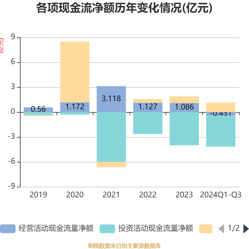 国风新材录得4天3板