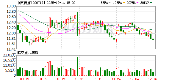 恒鑫生活：截至2025年12月31日股东人数为12,298户