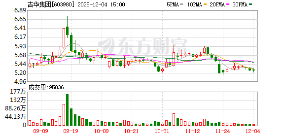 恒鑫生活：截至2025年12月31日股东人数为12,298户