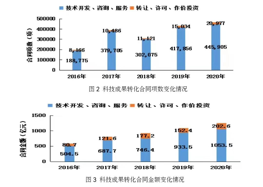 我国公开发布2025年度《中国空间站科学研究与应用进展报告》