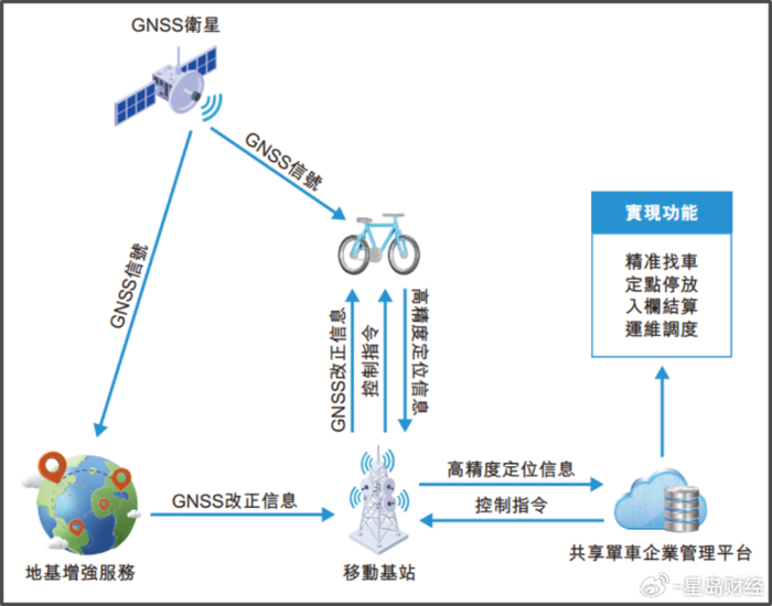 星瞰IPO | 百亿估值宏芯宇闯港股，存储旺市甘当降价“活菩萨”