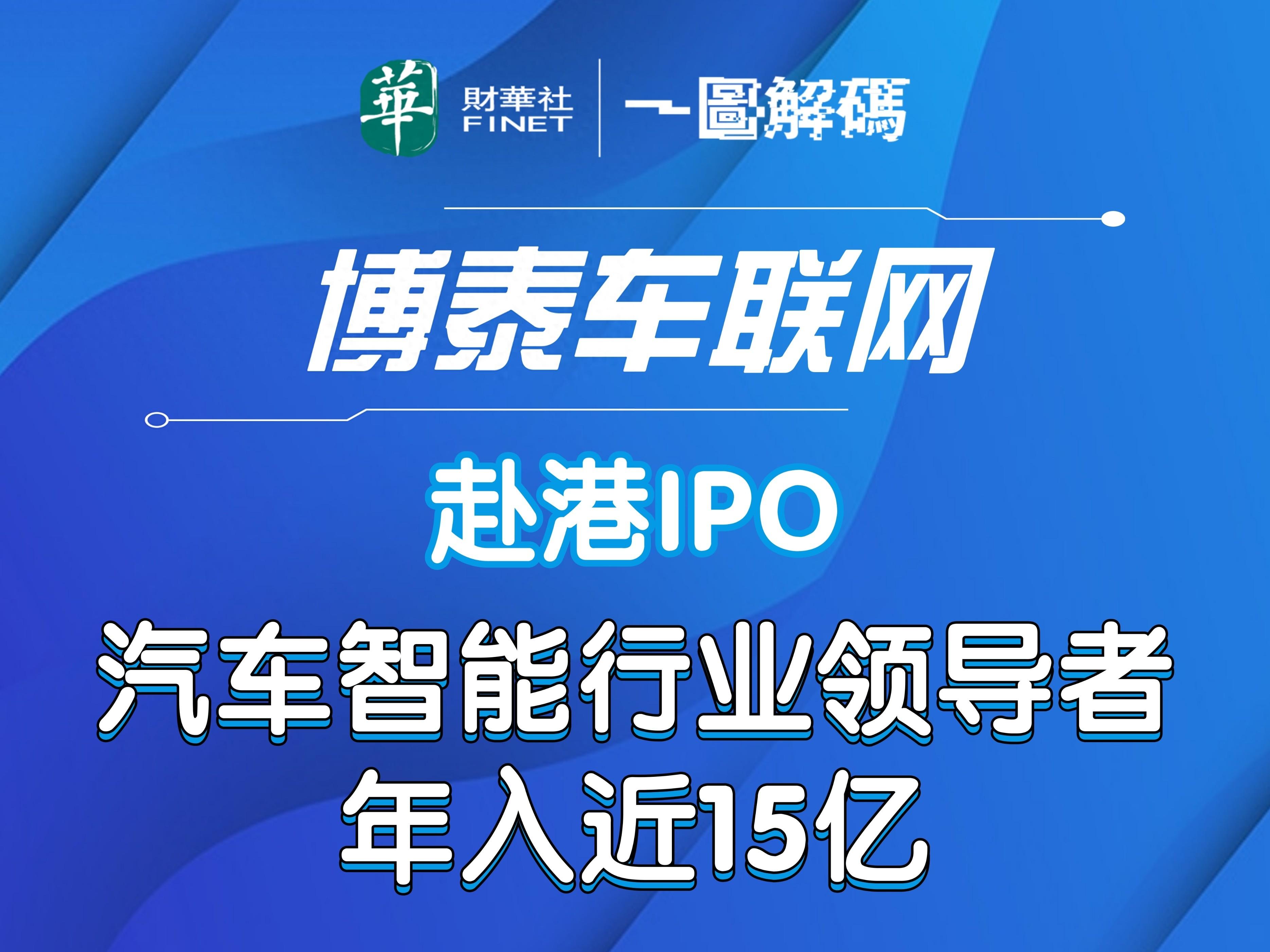 2025年汽车行业超40家企业IPO，电动智能成核心要素
