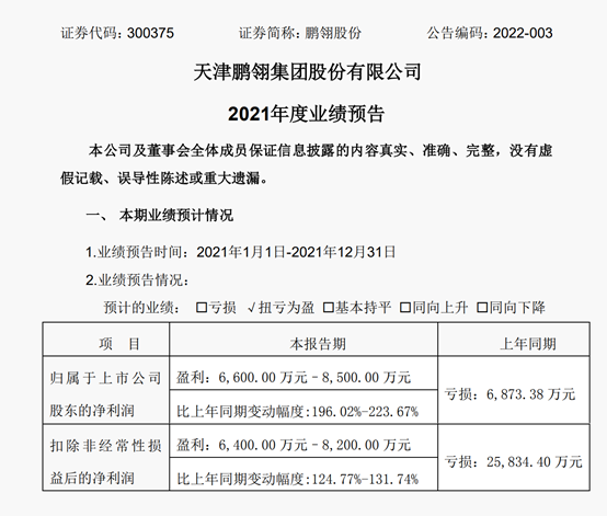 鹏翎股份：公司生产经营情况正常