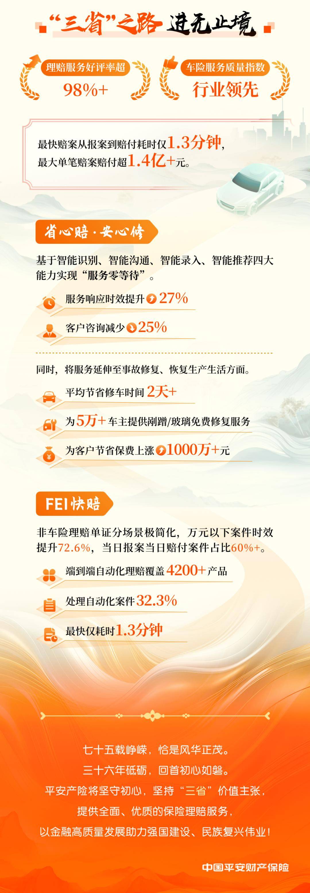 45-59岁重疾出险高达五成，国寿、人保、新华理赔年报出炉