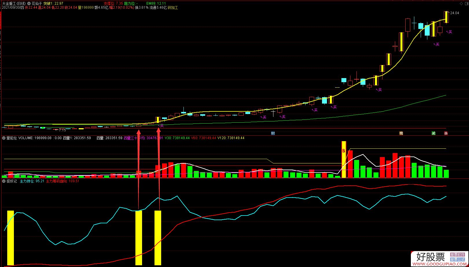 法兰泰克最新股东户数环比下降10.49% 筹码趋向集中