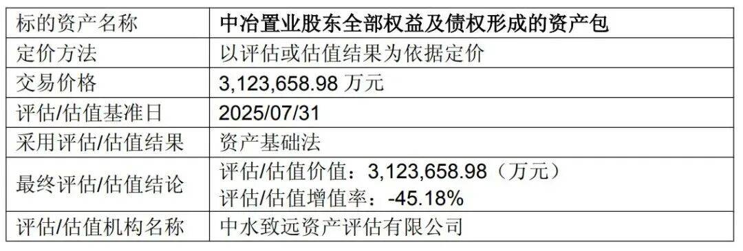 688609，终止重大资产重组！此前股价上涨