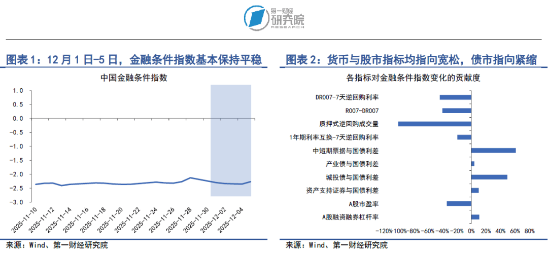 山东：推动金融业扩能提质，用足用好适度宽松的货币政策