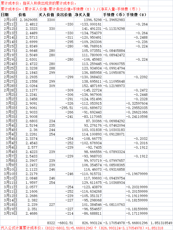 华测导航(300627.SZ)：预计2025年净利润同比增长14.84%～18.27%