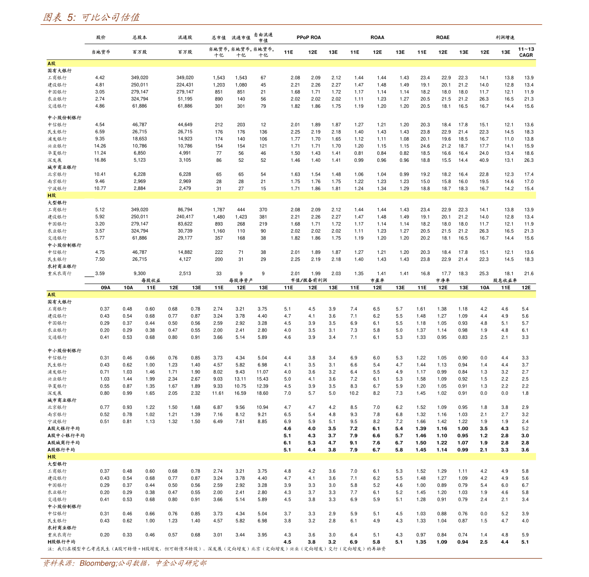 精研科技：散热板块营业收入规模目前占公司营业收入比重相对较小