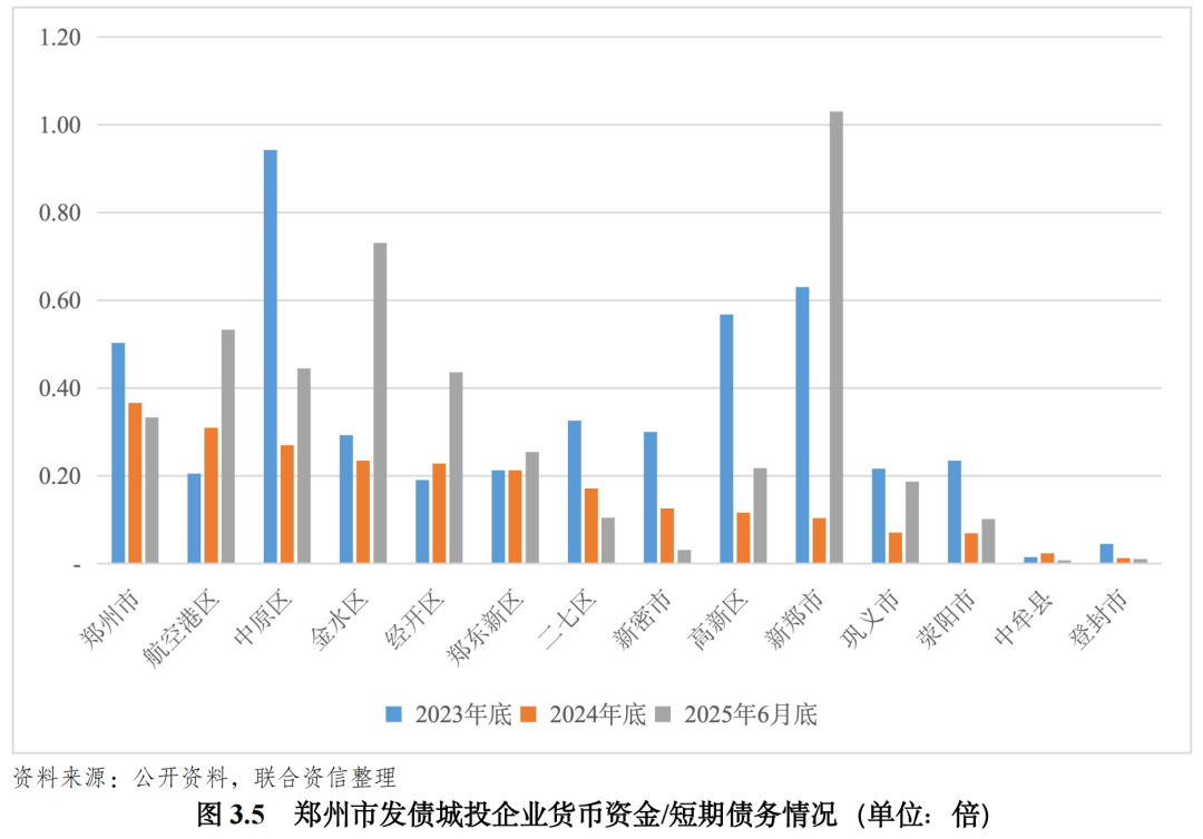 “跷跷板”效应显现！债市增量资金流入放缓