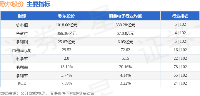 泰胜风能：控股股东认购1.74亿股公司股份 持股比例增至38.39%
