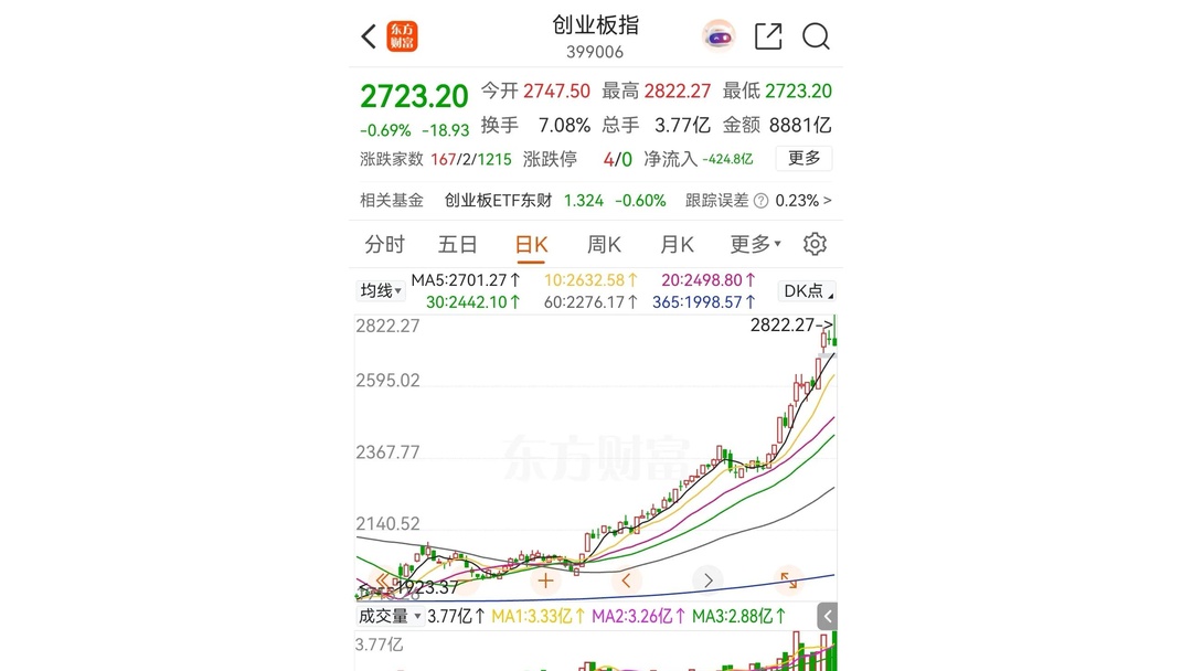 两家A股公司宣布：上调稀土精矿价格