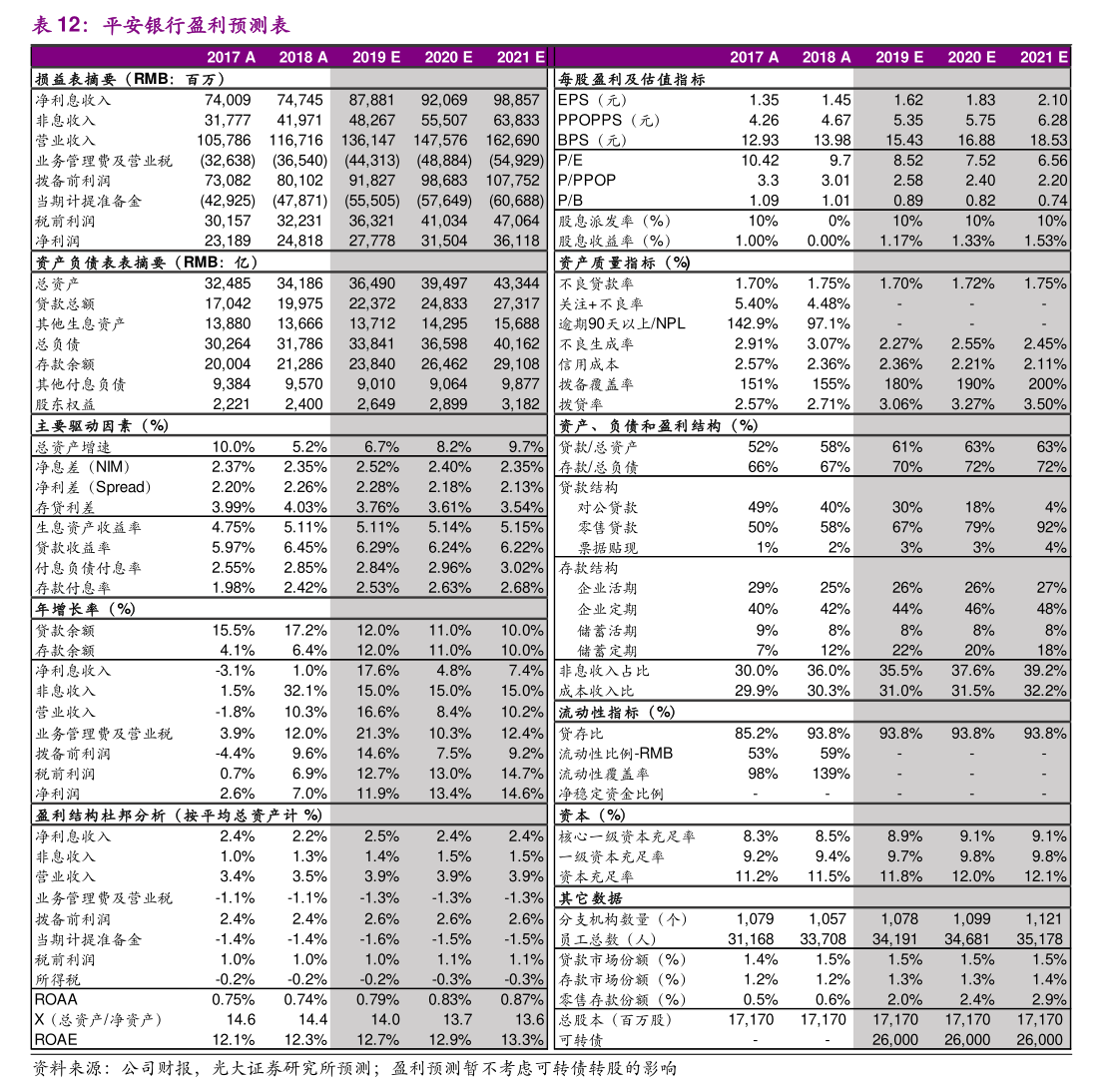 通源环境：控股股东及其一致行动人拟合计转让10.04%公司股份