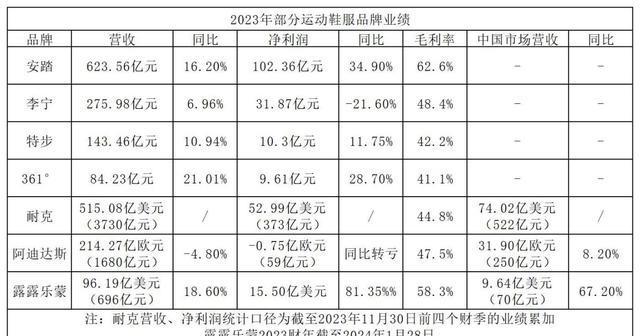 历史首次！“巨无霸”分红，破“1”！百亿大“红包”来了