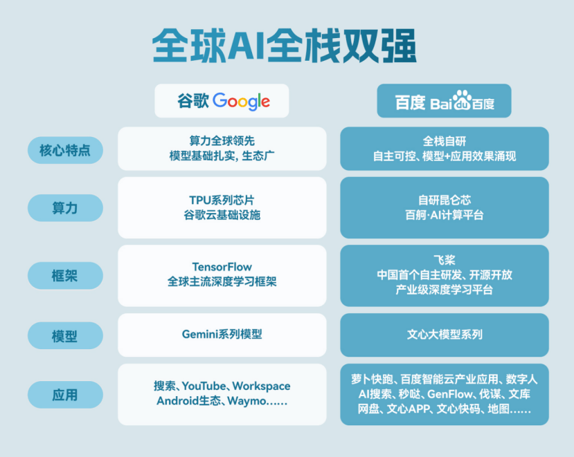 AI大模型迈向价值兑现