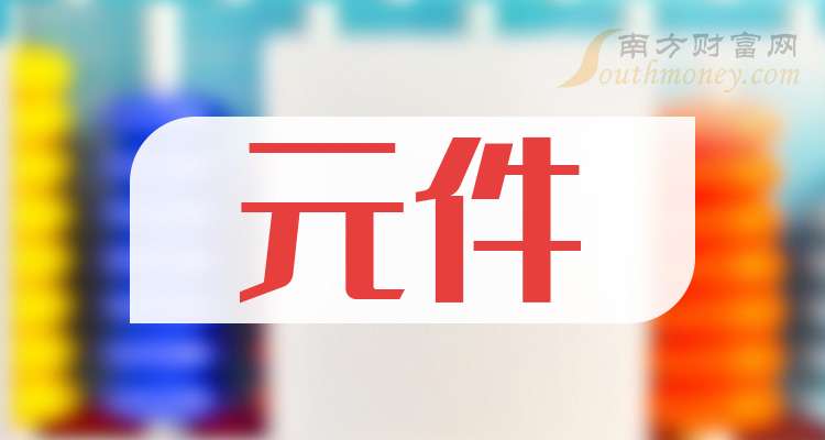 风华高科：截至2025年12月31日股东户数为100,774户